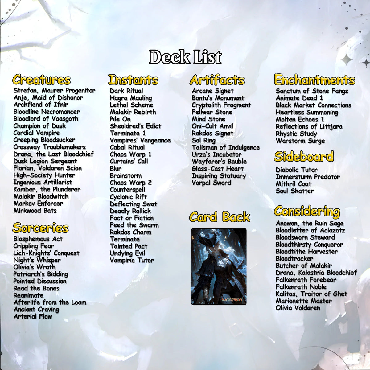 Bloodborne Commander cEDH Deck - Bloodborne Commander Magic Commander - CardHaven Deck with 150+ Unique Cards - Custom