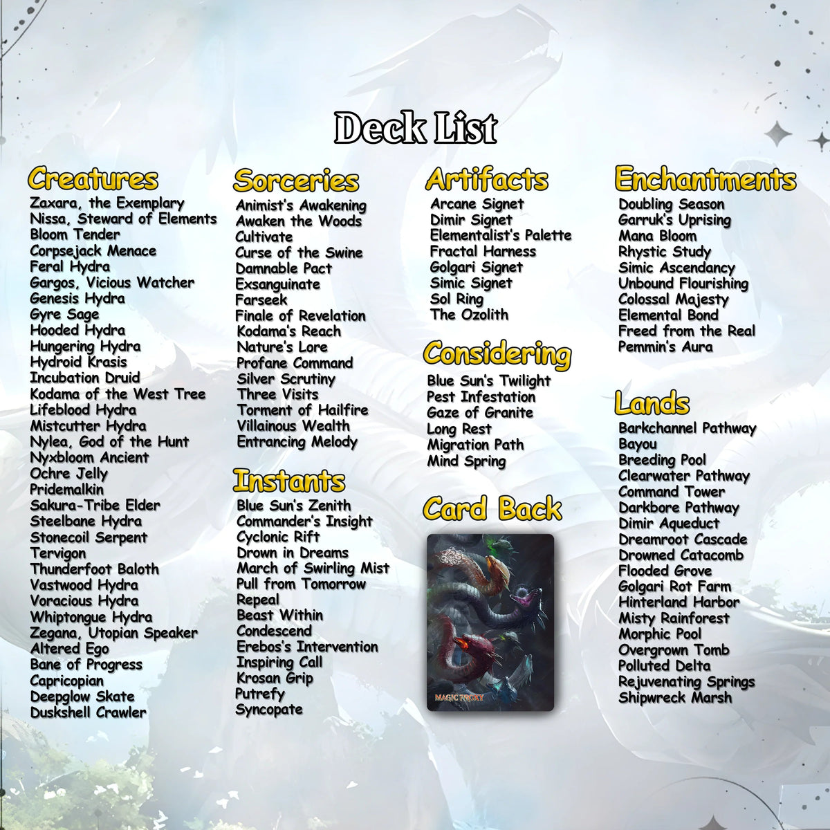 Hydra Commander cEDH Deck - Hydra Commander Magic Commander - CardHaven Deck with 170+ Unique Cards - Custom Cards MTG