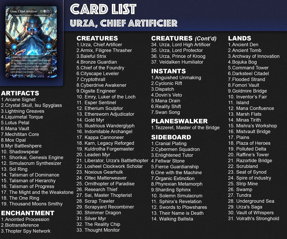 Urza, Chief Artificer Affinity Deck, 120 Cards, 14 Sideboard, 6 Tokens Includes All Main Urza's, Shorikai, Artifacts, Cu